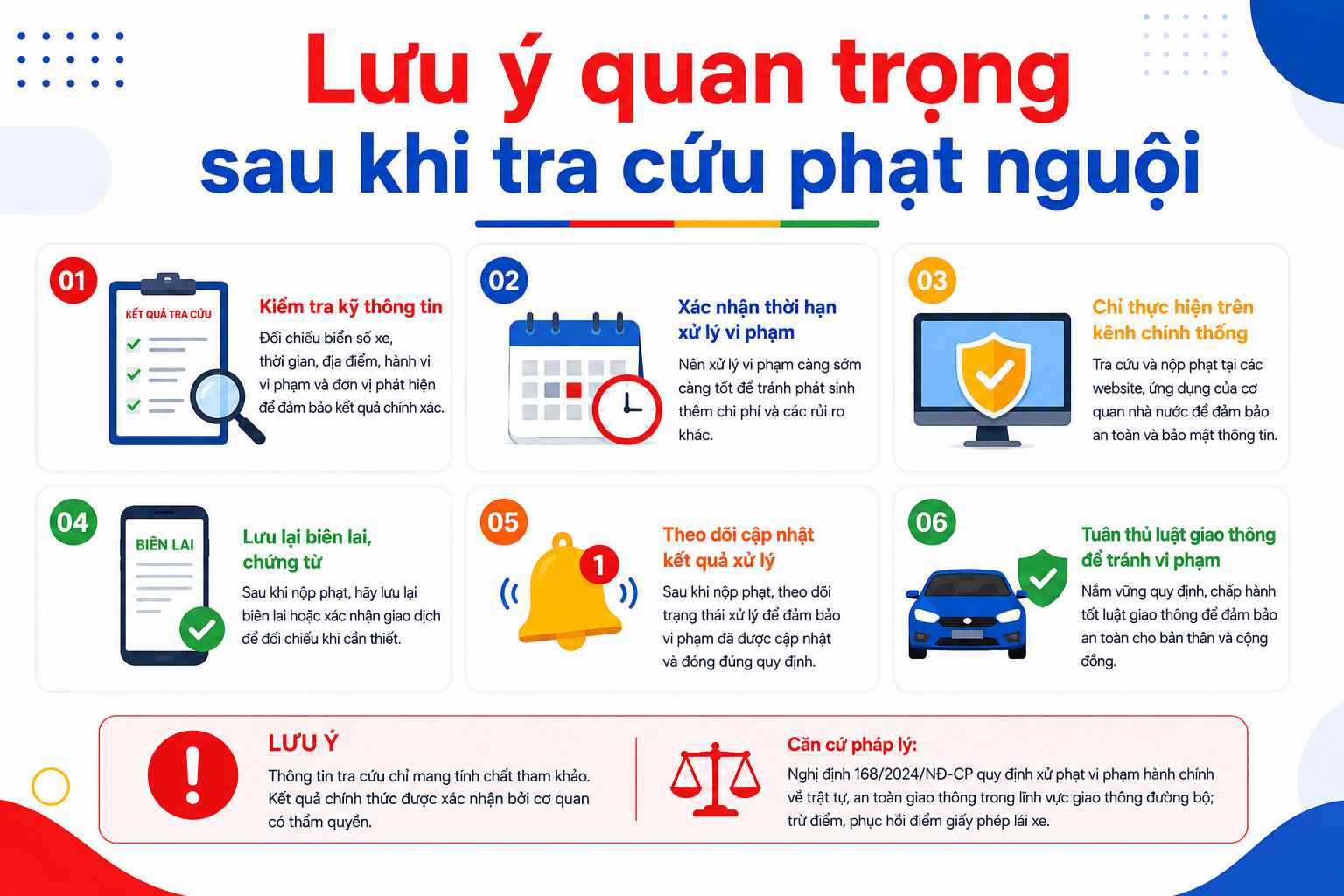Xe Máy Có Bị Camera Phạt Nguội Không?